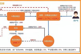 90min：利物浦受VAR失误影响最大，维拉、阿森纳和曼联受益最大